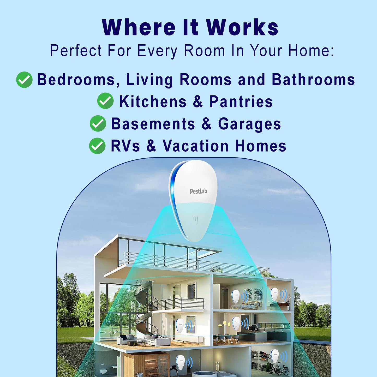 PestLab™ Pest Repeller