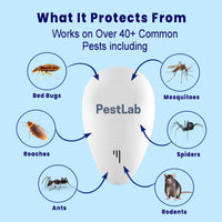PestLab™ -  Banish Bed Bugs For Good