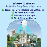 PestLab™ -  Banish Bed Bugs For Good