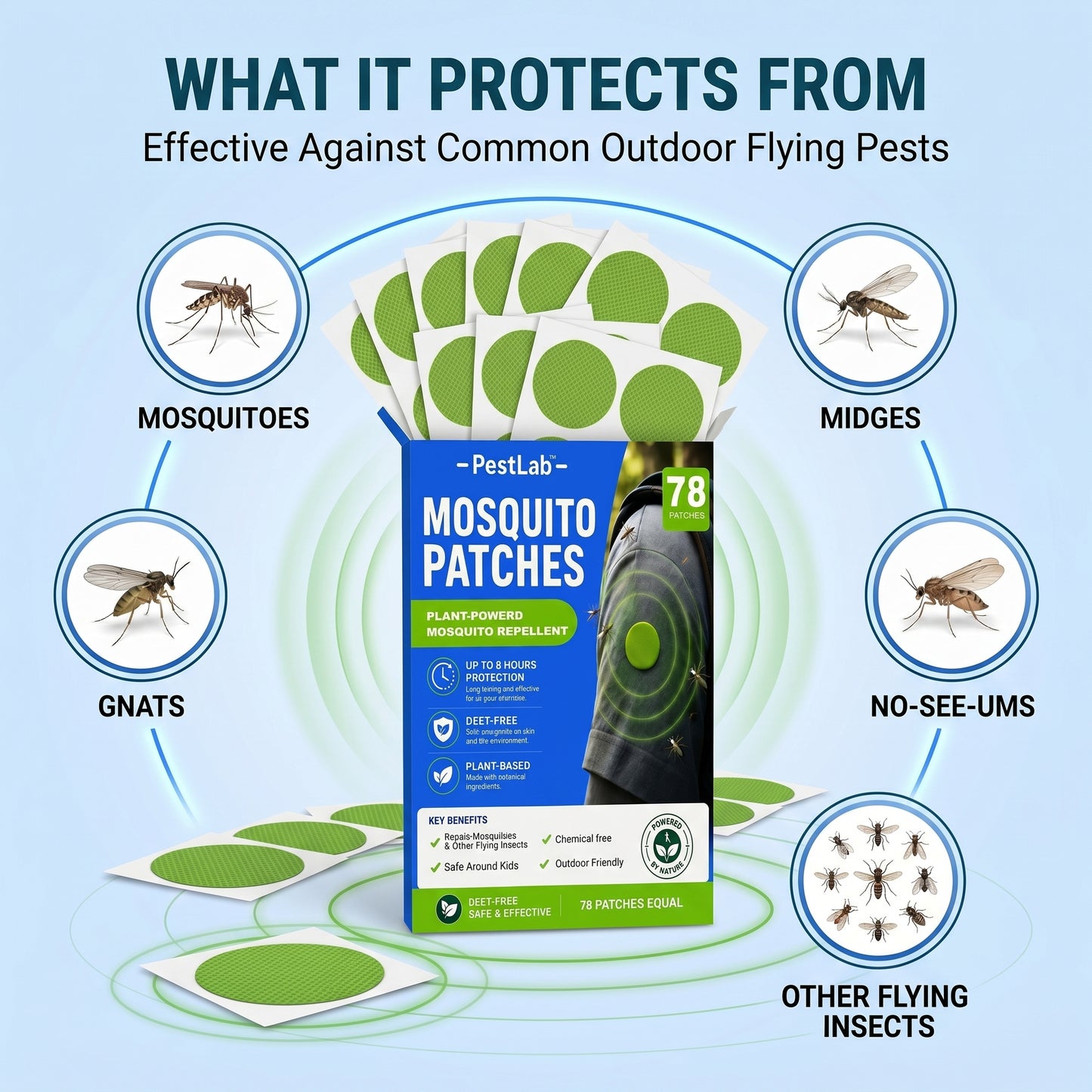 PestLab™ Mosquito Patches