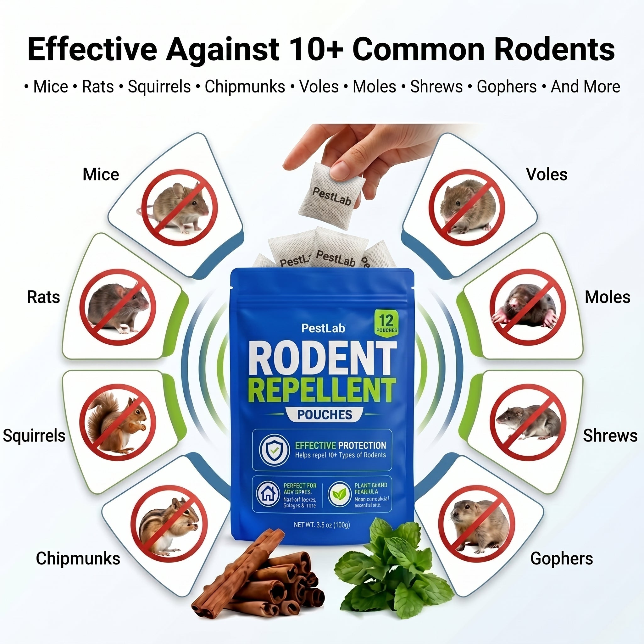 Gopher Repellent Pouches