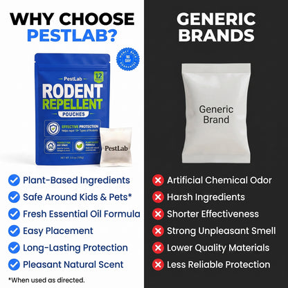 Mole Repellent Pouches