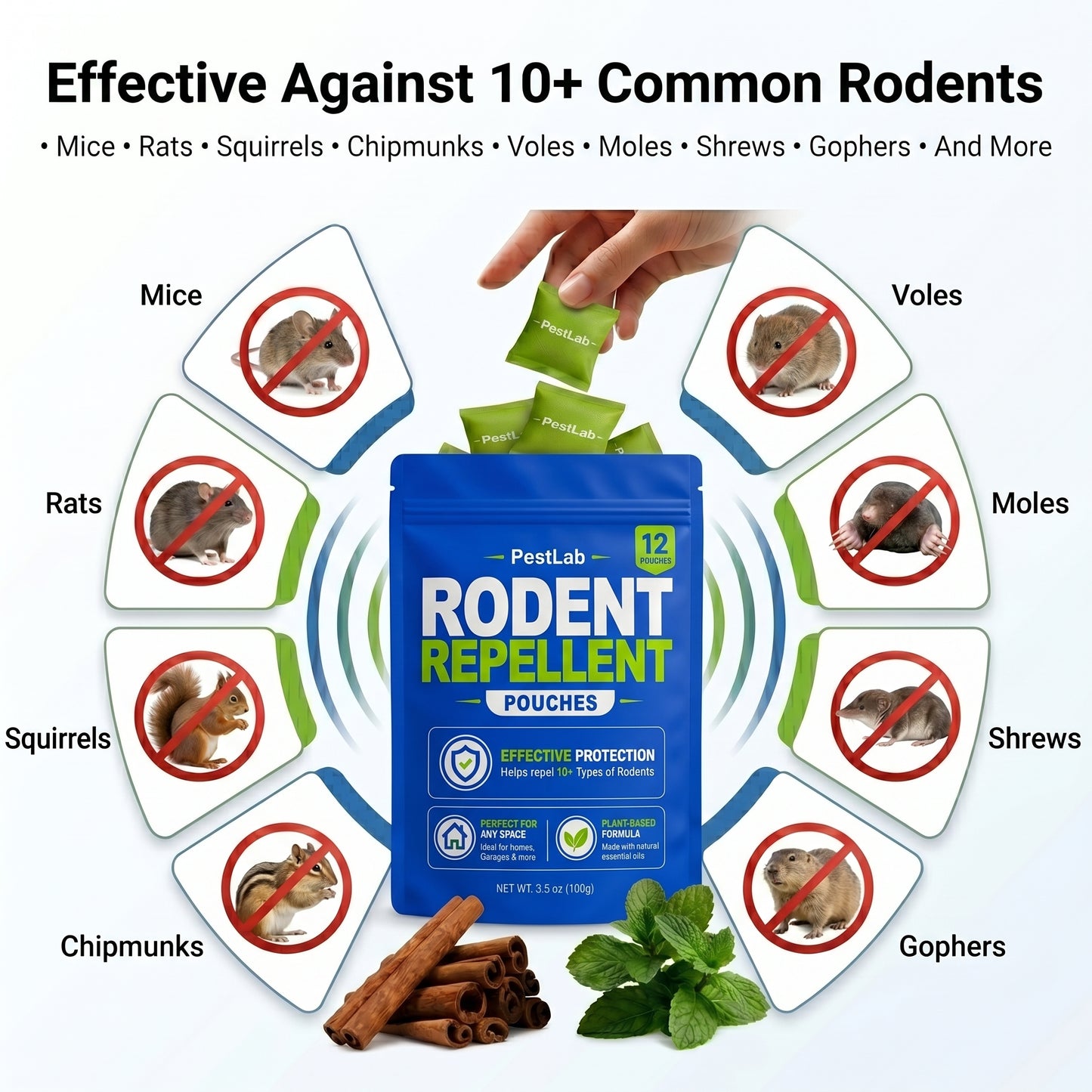 Rodent Repellent Pouches