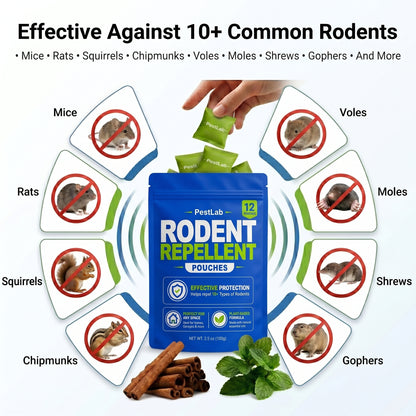 Rodent Repellent Pouches