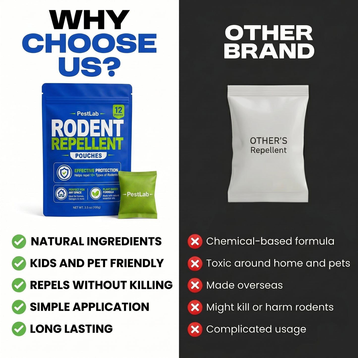 Rodent Repellent Pouches
