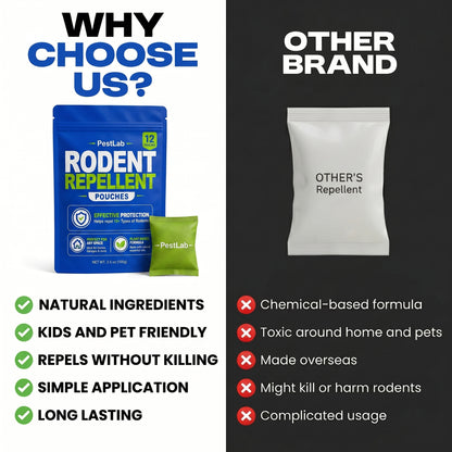 Rodent Repellent Pouches