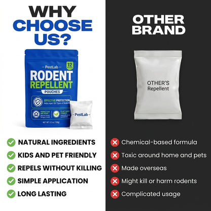 Rodent Repellent Pouches